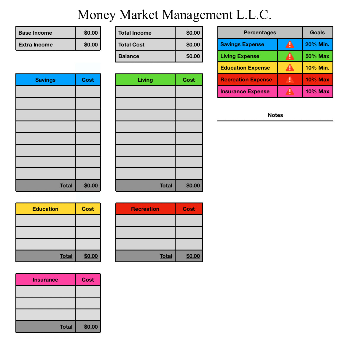 Budget Spreadsheet